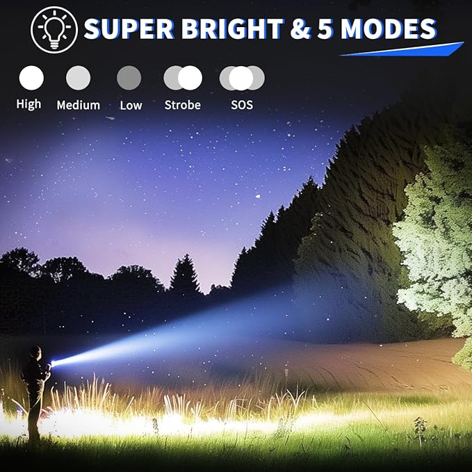 UUYEE 3Pack Rechargeable Flashlights High Lumens, Super Bright Flashlight - Image 2