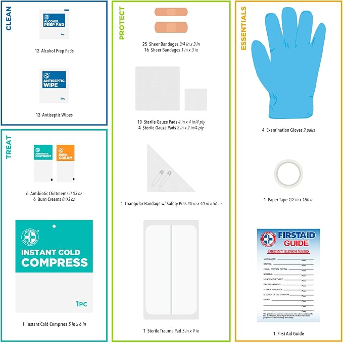 Be Smart Get Prepared OSHA/ANSI First Aid Kit - Image 4