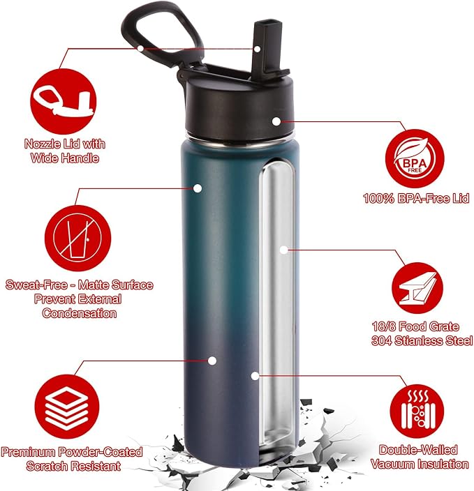 Volhoply 24oz Insulated Water Bottle - Image 5