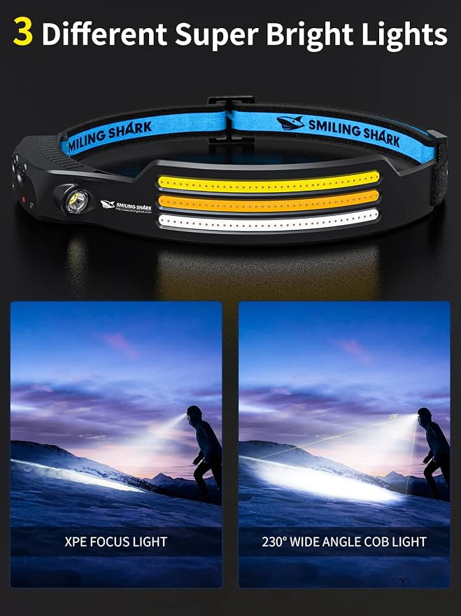 Smiling Shark LED Headlamp, 230°Wide Angle 3*Multi-Color Light Strips The - Image 2