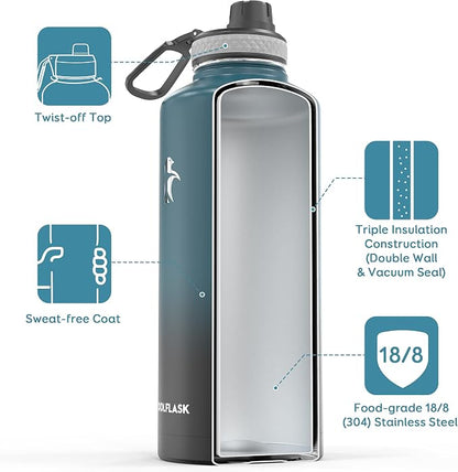 Coolflask Water Bottle 87 oz - Image 2