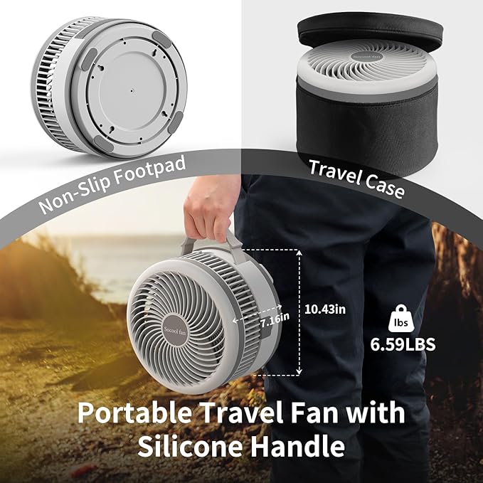 Socool 40000mAh Battery Operated Foldable Fan, Rechargeable Standing Fan - Image 7