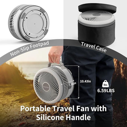 Socool 40000mAh Battery Operated Foldable Fan, Rechargeable Standing Fan - Image 7