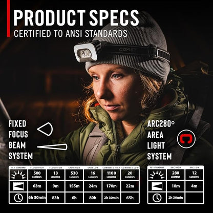 Coast RL35R Voice-Controlled 1100 Lumen Rechargeable LED Headlamp - Image 8