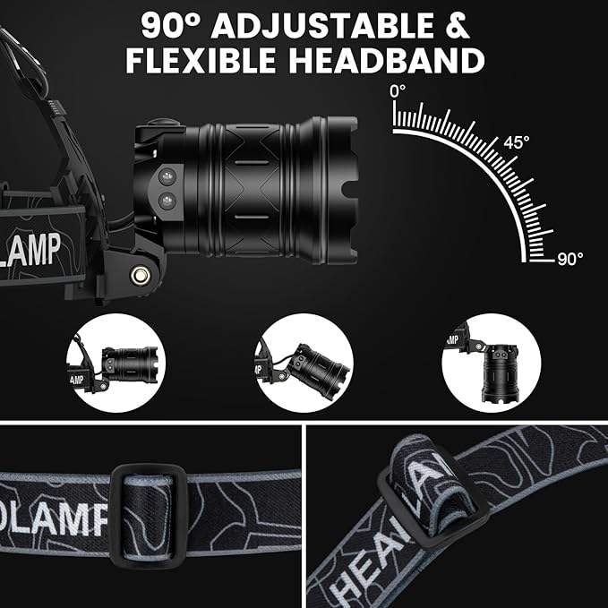 Kmivo Headlamp Rechargeable 99, 000LM Super Bright, 90°Adjustable Head Lights - Image 6