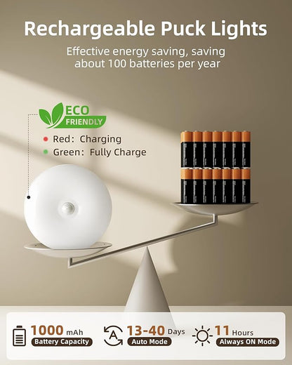 EZVALO Under Cabinet Lighting - Image 6