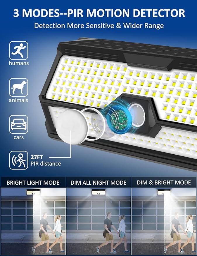 Solar Outdoor Lights - Image 3