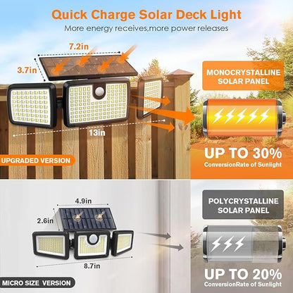 Solar Lights Outdoor, 3 Head Solar Motion Lights Outdoor - Image 2