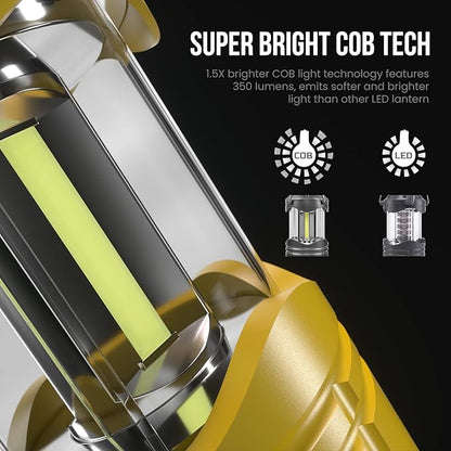 Lichamp LED Camping Lantern, 4 Pack Battery Powered Flashlight - Image 3
