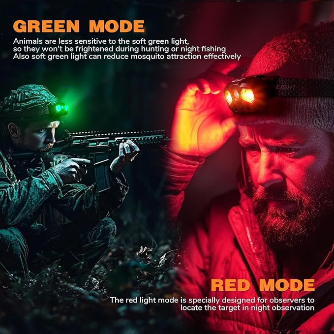 HOKOILN Rechargeable Headlamp, 2 Pack 1400 Lumens LED Headlamps - Image 2