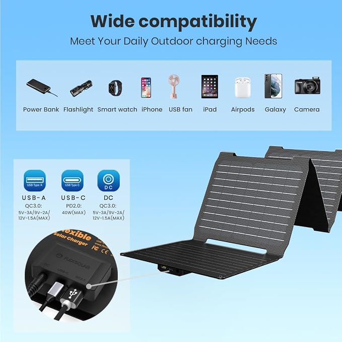 Upgraded FlexSolar 40W Portable Solar Panels Chargers - Image 5
