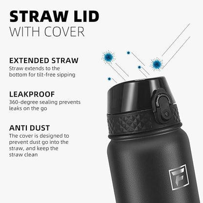 Fanhaw 20 oz Insulated Stainless Steel Water Bottle - Image 4