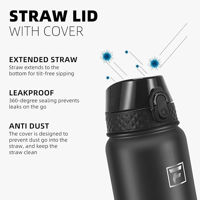 Fanhaw 32 oz Insulated Stainless Steel Water Bottle - Image 4