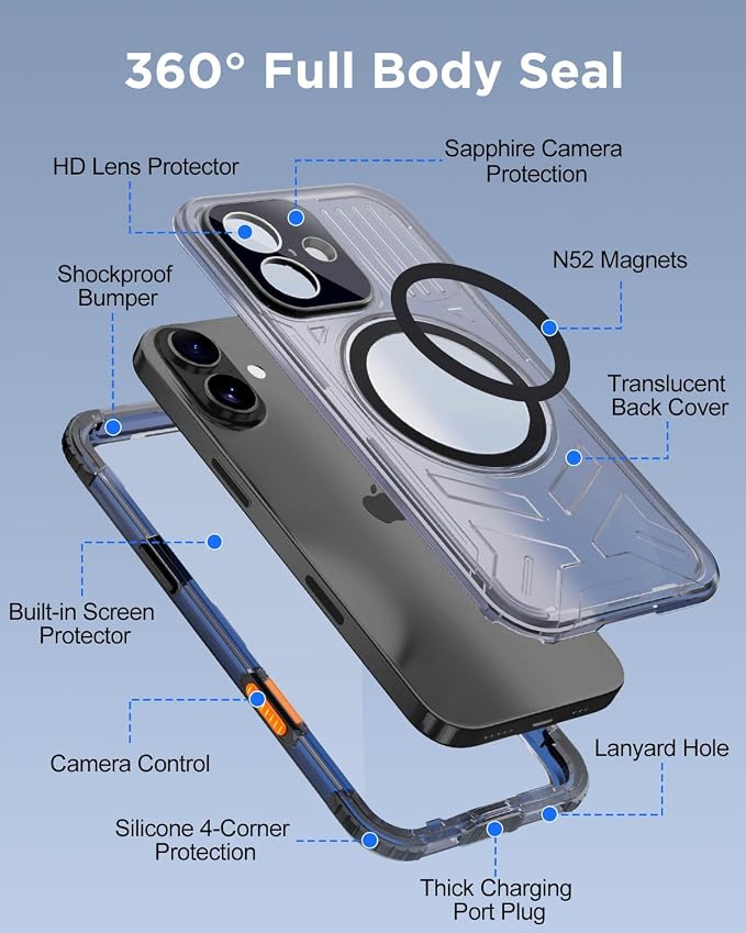 for iPhone 17 Waterproof Case - Image 5