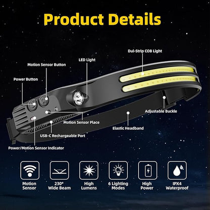 Beccason 3Pack LED Headlamp Rechargeable - Image 5