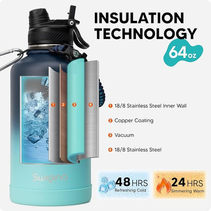 Swigina 64 oz Insulated Water Bottle - Image 3