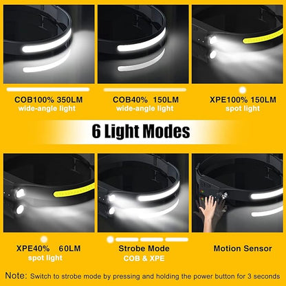 Headlamp Rechargeable, 230° Wide Beam Head Lamp LED - Image 4