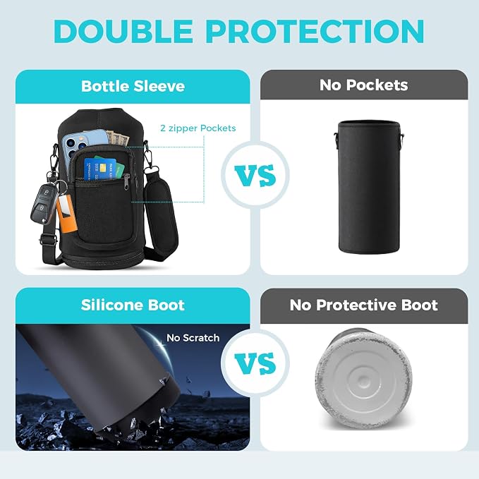 1 Gallon Insulated Water Bottle - 128oz 64oz Water Jug with Handle Paracord - Image 5