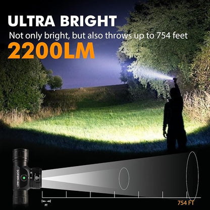 Sofirn HS21 Headlamp with Red Light, 2200 Lumen Led Bright Head lamp USB C - Image 2