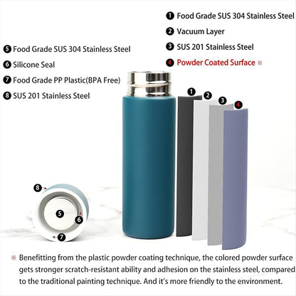 Cute Small Water Bottle, 4.4 Fl. Oz, Mini Slim Flask - Image 4