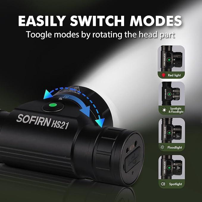 Sofirn HS21 Headlamp with Red Light, 2200 Lumen Led Bright Head lamp USB C - Image 5