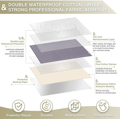 Gheeidau Canvas Repair Tape 4×70 Inch Waterproof Self-Adhesive Fabric Repair - Image 2