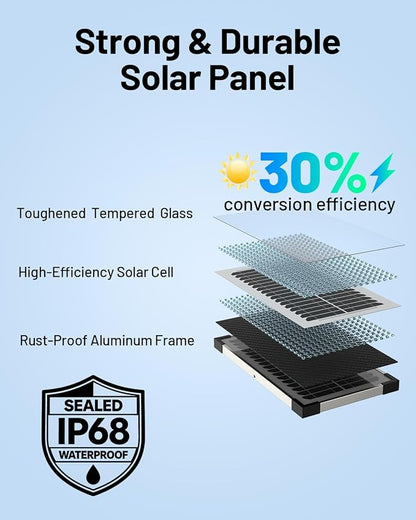 7.5W Solar Battery Maintainer & Trickle Charger, 12V Waterproof Panel - Image 4