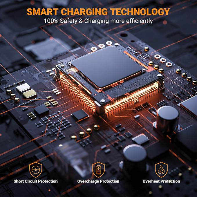 60W Portable Solar Panels Charger - Image 8