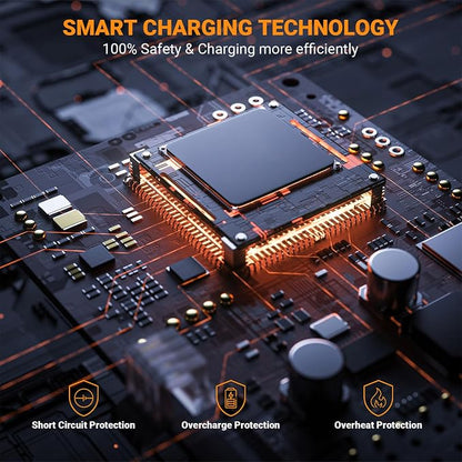 60W Portable Solar Panels Charger - Image 8