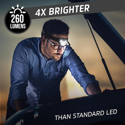 Energizer LED Headlamp PRO, IPX4 Water Resistant Headlamps, High-Performance - Image 4