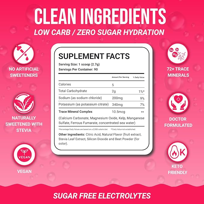 Dr. Price’s Electrolytes Powder Bulk – Raspberry, 90 Servings | Sugar Free - Image 5