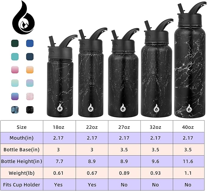 BJPKPK Insulated Water Bottles - Image 5
