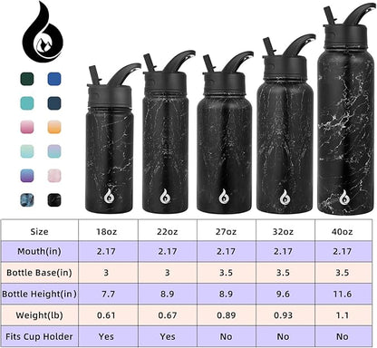 BJPKPK Insulated Water Bottles - Image 5