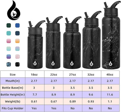BJPKPK Insulated Water Bottles - Image 5