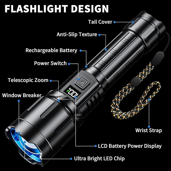 Rechargeable Flashlight 99000 High Lumens, LED Super Bright Flash Light - Image 9