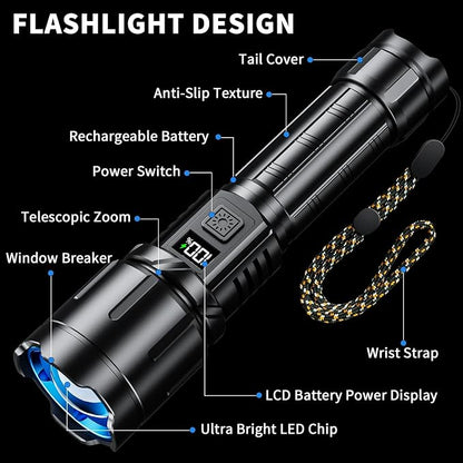 Rechargeable Flashlight 99000 High Lumens, LED Super Bright Flash Light - Image 9