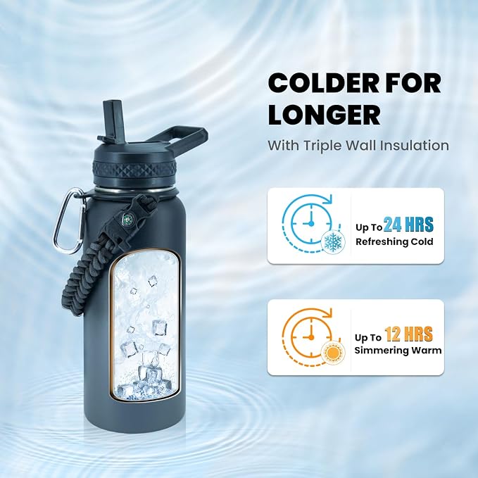 RAYMYLO Insulated Water Bottle 32 oz, Triple Wall Vacuum Stainless Steel - Image 2