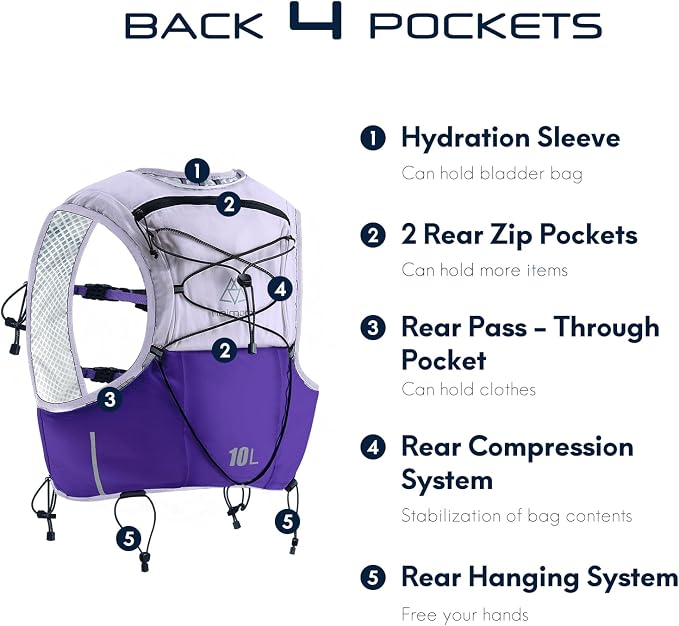 Haimont Running Hydration Vest - Image 4
