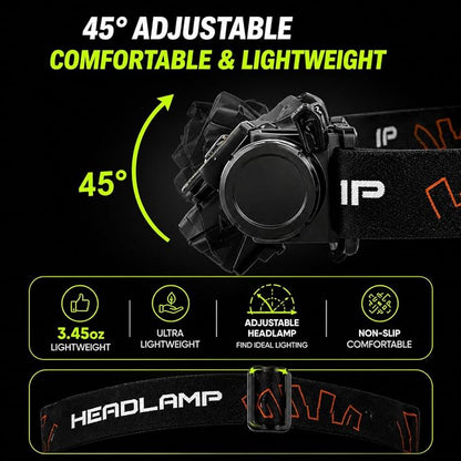 KINGBRO 2-Pack Rechargeable Headlamp, 1200 Lumens LED Head Light - Image 7