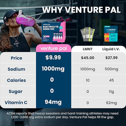 Venture Pal High Sodium Sugar-Free Electrolyte Powder Packets - Image 2