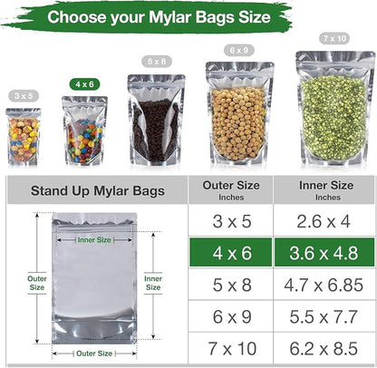 BELLE KR® 4x6 Mylar Bags for Food Storage - Image 2
