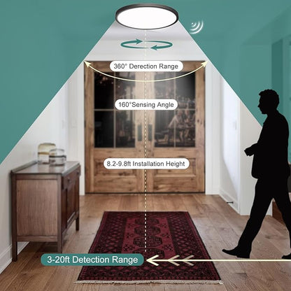 2 Pack Motion Sensor Ceiling Light - Image 5
