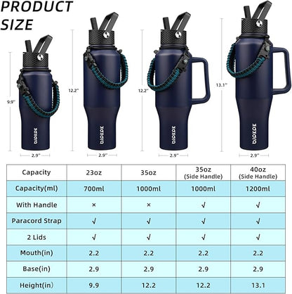 BJPKPK Insulated Water Bottles - Image 5