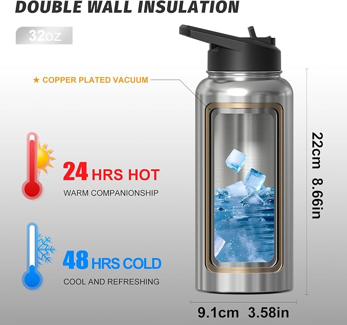 32oz Insulated Water Bottle, BPA Free&Leak Proof, Stainless Steel Water Flask - Image 2