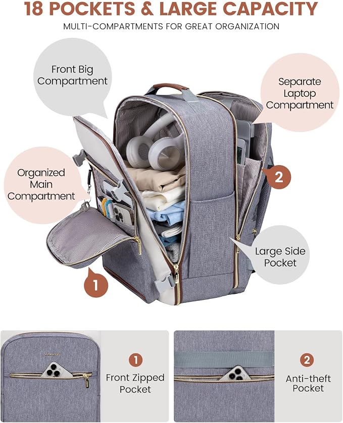 LOVEVOOK 40L Travel Backpack for Women & Men, Airline Approved Carry On Luggage - Image 3