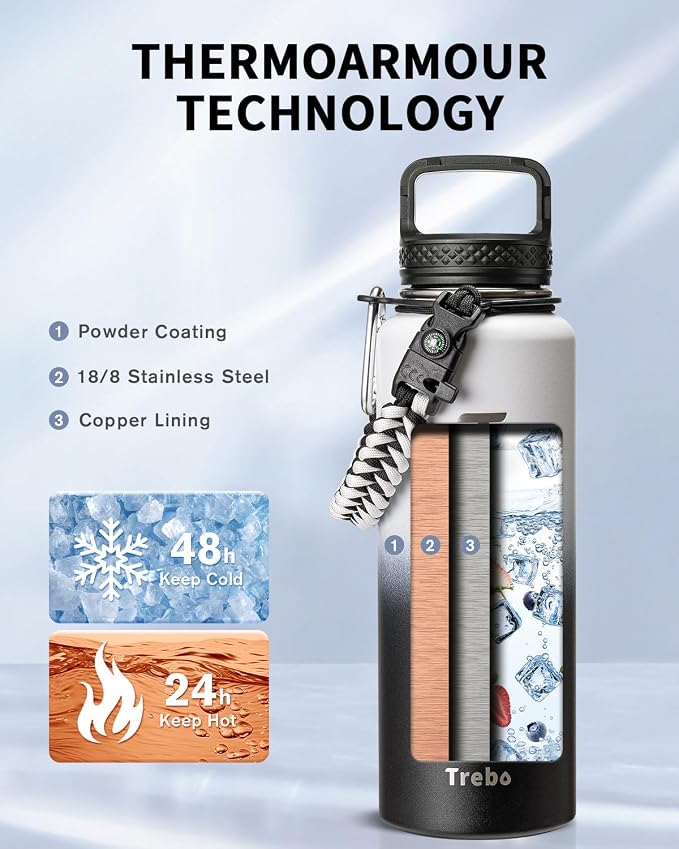 Trebo Water Bottle 40oz with Paracord Handle, Half Gallon Large Vacuum Triple - Image 2