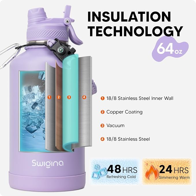 Swigina 64 oz Insulated Water Bottle - Image 3