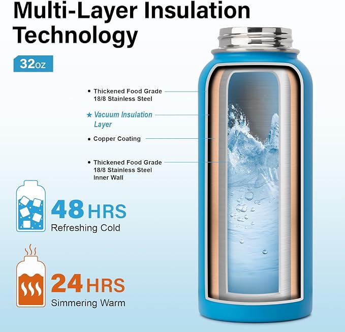 DYSANKY Insulated Water Bottle | Thickened Stainless Steel Vacuum Metal | - Image 3