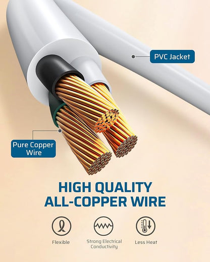 DEWENWILS 3-Pack 2FT Heavy Duty Extension Cord, 16 AWG SJTW Weatherproof Power - Image 7