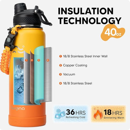 Swigina Insulated Water Bottle - Image 3